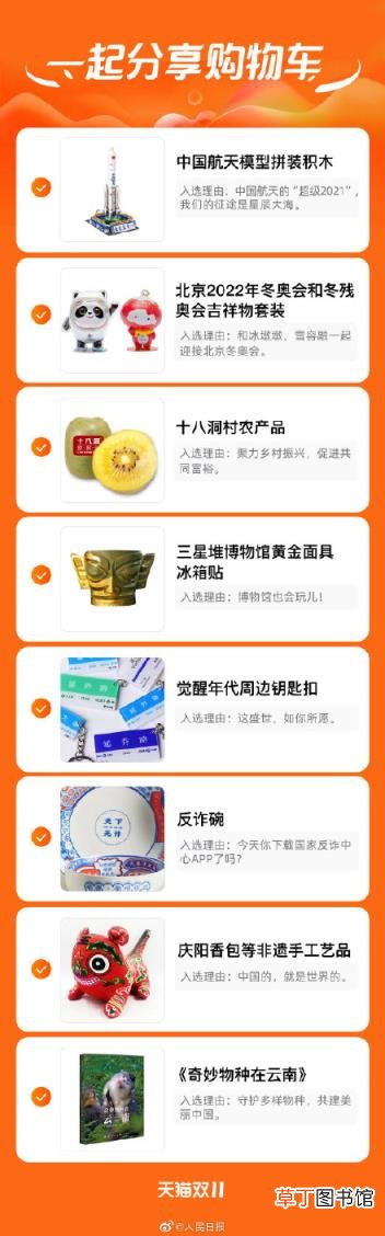 国潮正当时！中国消费者购物超七成商品是国货