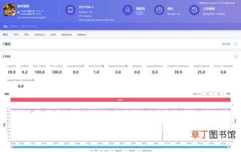 vivoT1手机怎么样?vivoT1手机性能测试