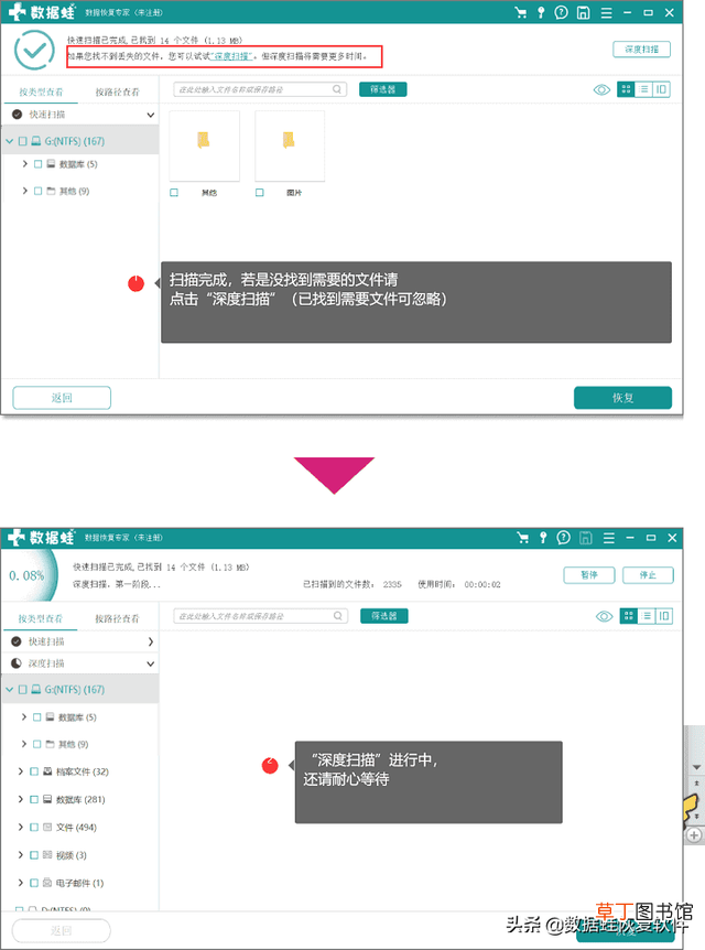 u盘里的文件夹变成乱码 u盘里东西变成文件夹乱码-