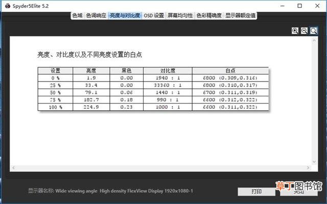 联想g580怎么设置u盘启动 联想g580设置u盘启动-