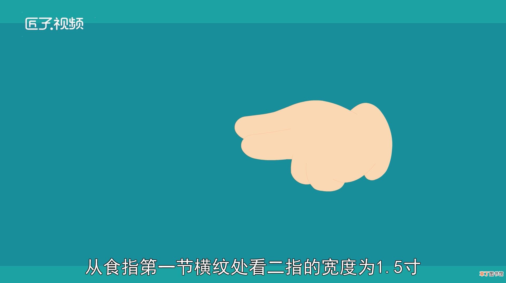 1.5寸是几个手指