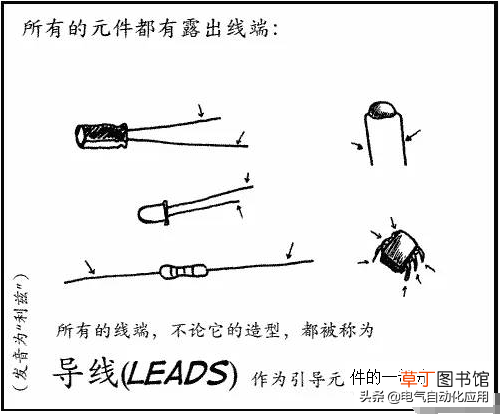 电烙铁的使用 电烙铁的正确使用示范