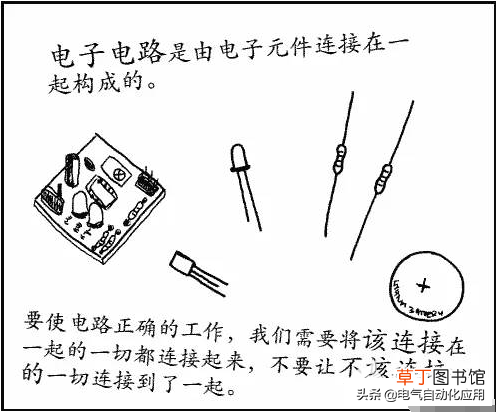 电烙铁的使用 电烙铁的正确使用示范