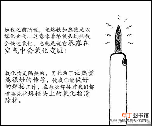 电烙铁的使用 电烙铁的正确使用示范