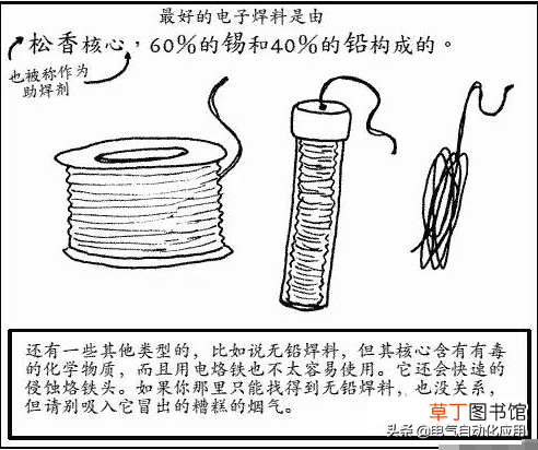 电烙铁的使用 电烙铁的正确使用示范