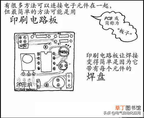 电烙铁的使用 电烙铁的正确使用示范