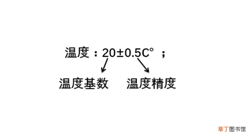 风量计算公式