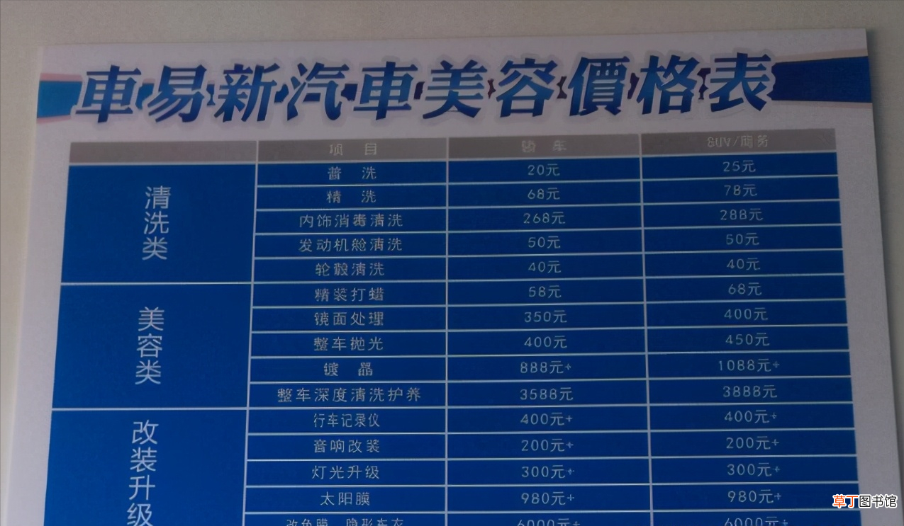 汽车美容都包括哪些 汽车美容项目包含哪些？