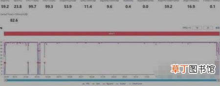 vivot1游戏性能怎么样?vivot1游戏性能详细介绍
