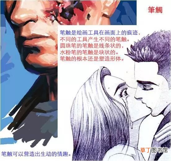 美术技法 美术基础理论知识