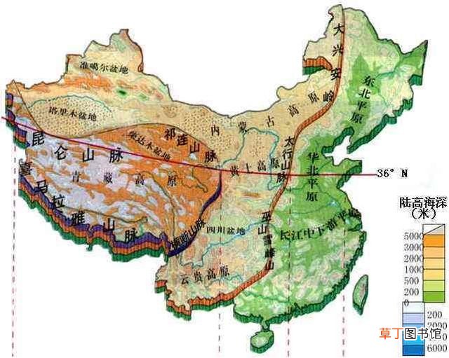 中国哪些一线城市会消失 北京海拔高度多少