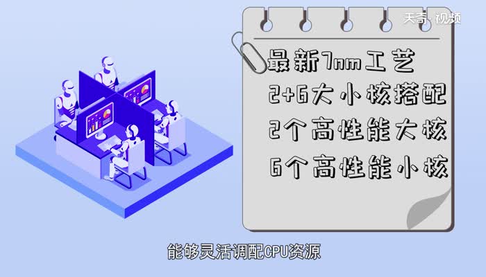 华为荣耀9x配置参数华为荣耀9x配置参数有哪些