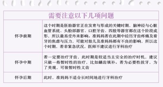 怀孕8个月准妈妈多梦怎么办？