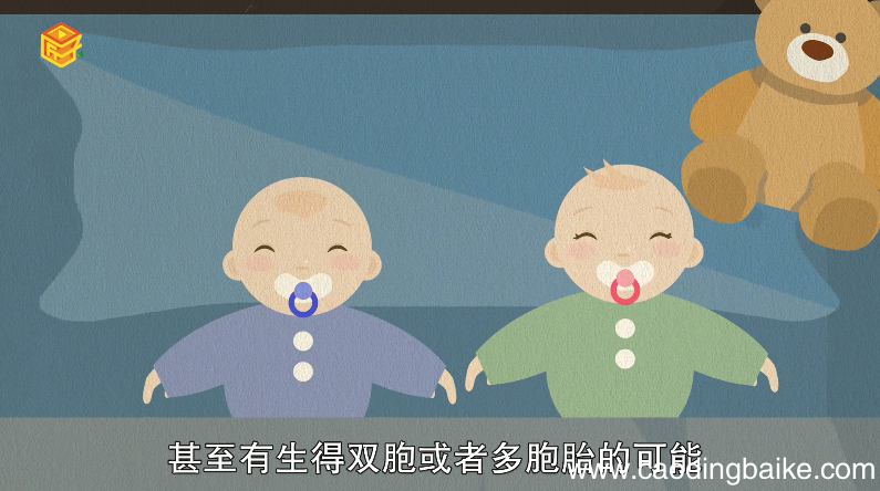 孕妇梦见葡萄