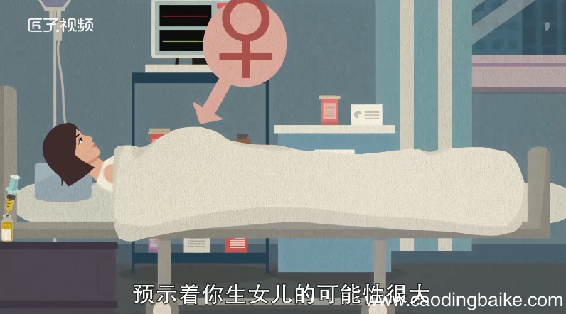 孕妇梦见洗澡什么意思