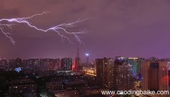梦见打雷下雨什么意思 梦见打雷下雨预示什么