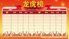 梦见看榜是什么意思 梦见看榜是什么预兆