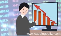 2022大学生创业基础考试答案 2022大学生创业项目前景计划书