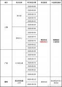 2019年8月有雅思考试吗 2020年8月雅思已确认复考的考点有哪些