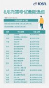8月托福考试会取消吗 托福复考8月最新考点、考试日期全知道