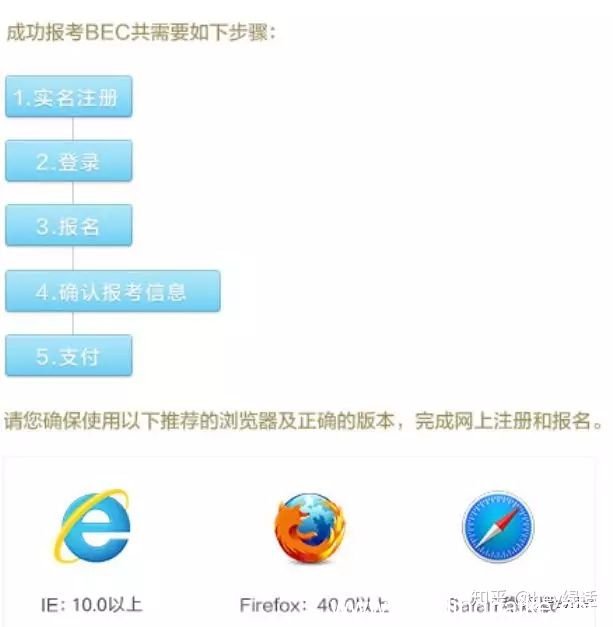 如何零基础备考公务员 如何零基础备考BEC高级
