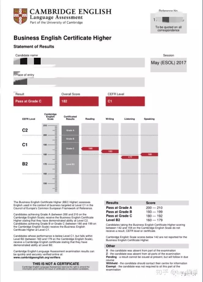 如何零基础备考公务员 如何零基础备考BEC高级