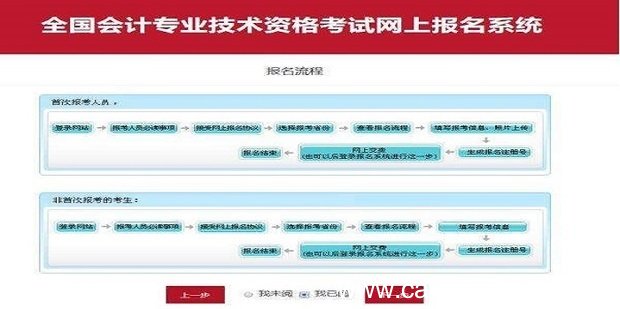 如何报名初级会计师