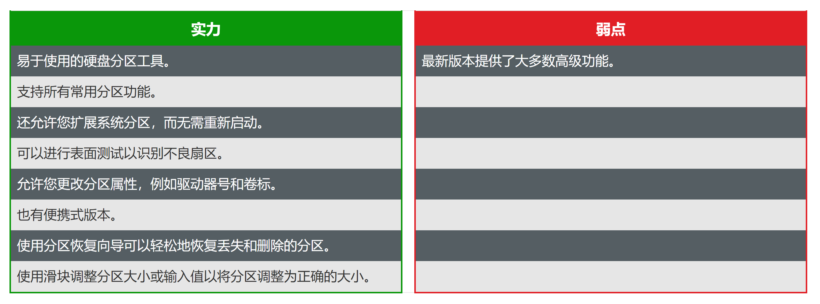 电脑自带的分区工具 win7分区工具教程