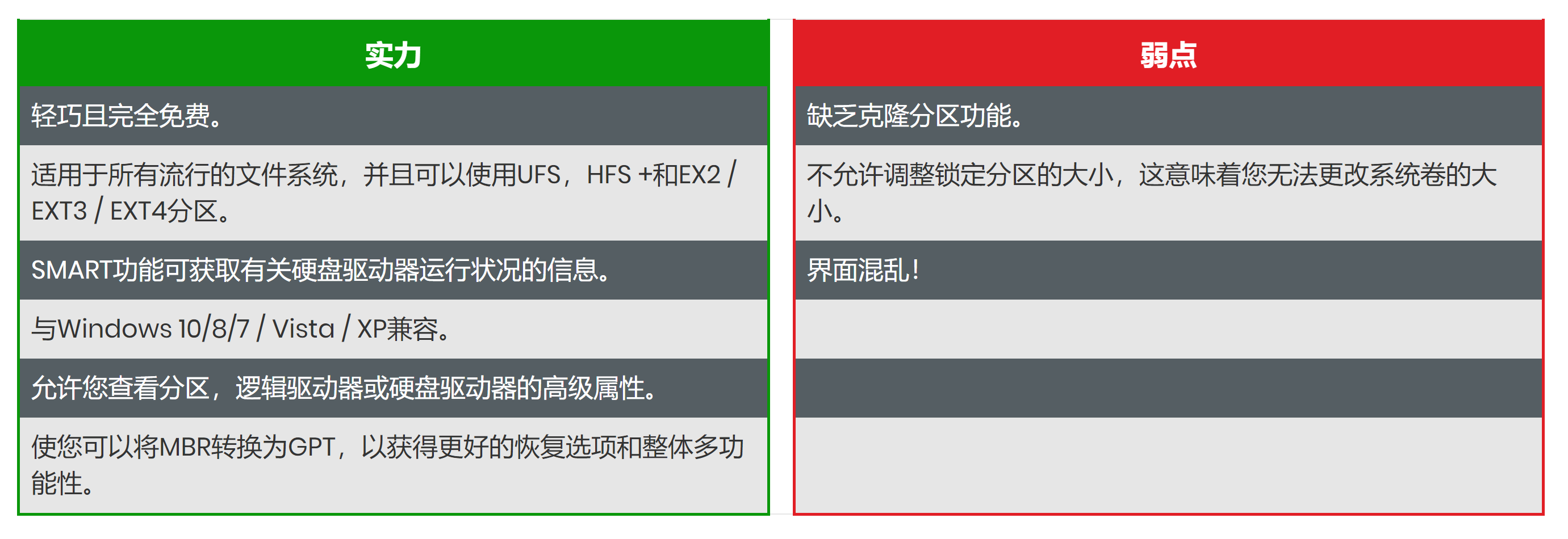 电脑自带的分区工具 win7分区工具教程