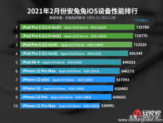 目前最好用的苹果手机排名 苹果手机排名型号