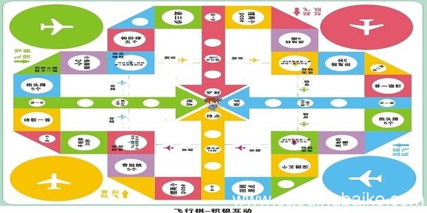 适合聚餐时调动气氛的小游戏