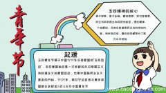 青年节的手抄报画法内容怎么画