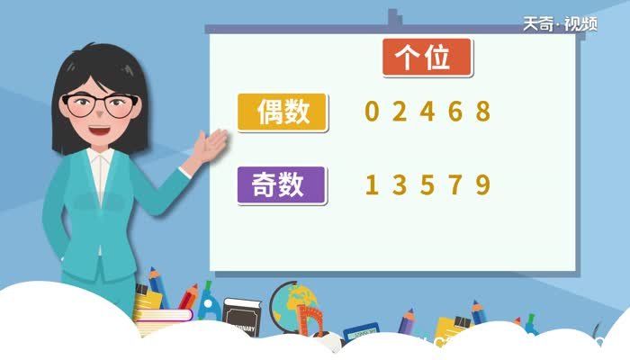 在整数里不是奇数就是偶数对吗在整数里不是奇数就是偶数是正确的吗