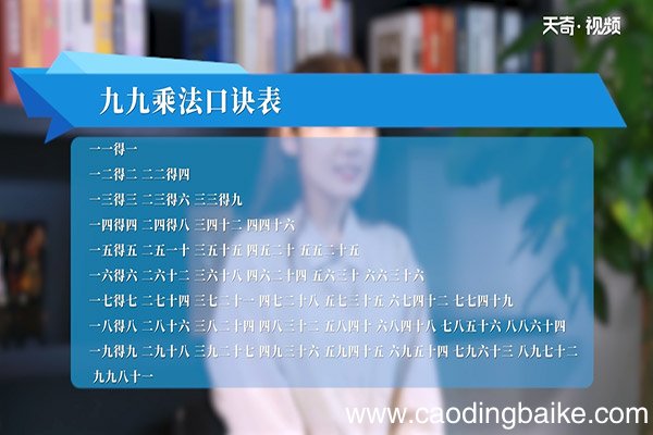 九九乘法口诀 乘法口诀表