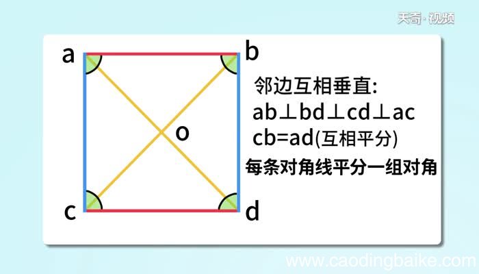 正方形面积对角线公式 正方形面积的对角线公式是什么