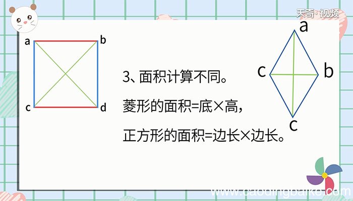 正方形和菱形的区别 正方形和菱形的不同