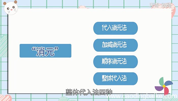 什么叫二元一次方程 二元一次方程是什么