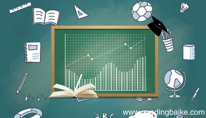 1999+999x999简便算法 1999+999x999的简便算法