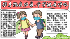 携手抗疫防痨、守护健康呼吸手抄报 携手抗疫防痨、守护健康呼
