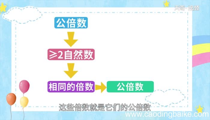 13和39的最大公因数和最小公倍数13和39的最大公因数和最小公倍数