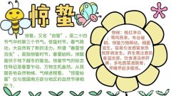 惊蛰节气手抄报简单画法 惊蛰节气手抄报