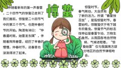 惊蛰手抄报怎么画 惊蛰手抄报