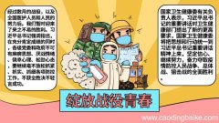 绽放战役青春手抄报内容 绽放战役青春手抄报怎么画