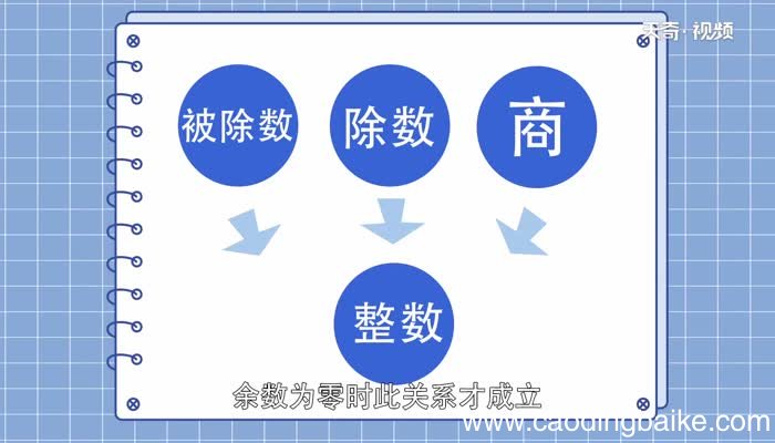 38的因数有哪些数38的因数有哪些数