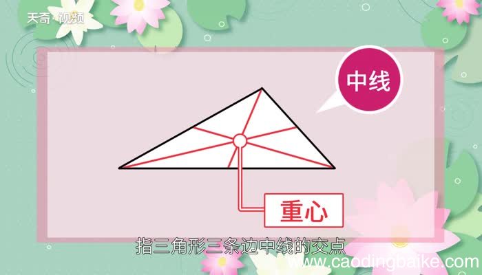 三角形的重心 三角形的重心是指