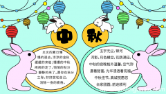 中学生中秋节手抄报 中秋节的手抄报怎么画