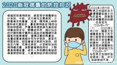 2020新冠病毒的防控知识手抄报 2020新冠病毒的防控知识手抄报的