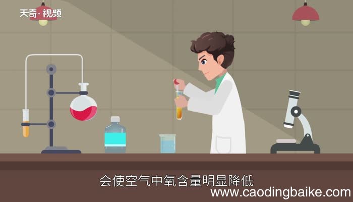 甲烷的化学式 甲烷的化学式是什么
