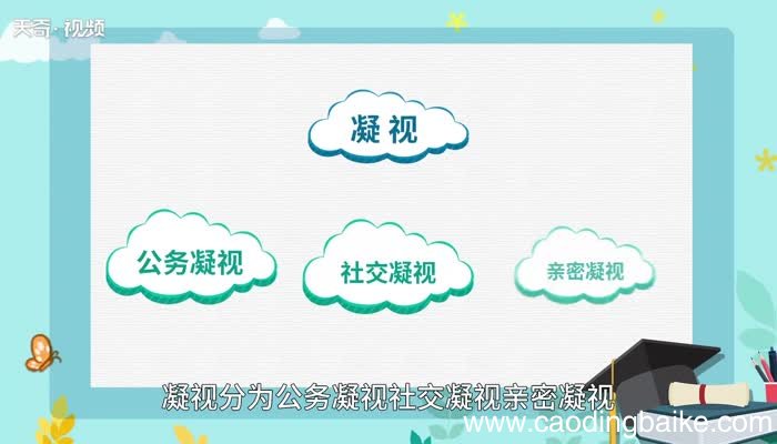 凝视的意思 凝视的意思是什么
