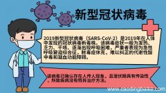 五年级新型冠状病毒手抄报五年级新型冠状病毒手抄报怎么画